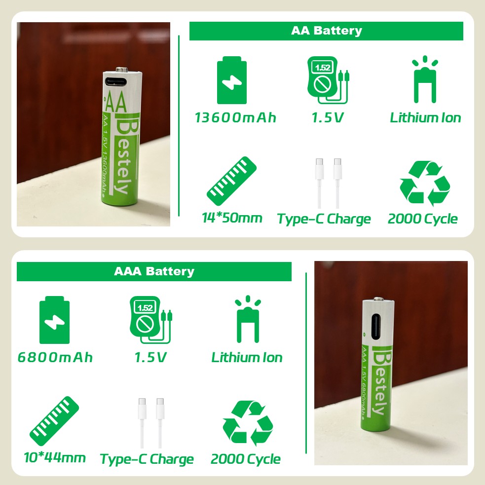 Long-lasting AA and AAA Lithiu - Mouse Charging Pad บทวิจารณ์และราคา