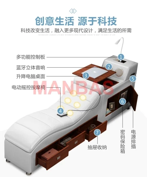 King/Queen Size Multifunctiona - Tech Queen บทวิจารณ์และราคา