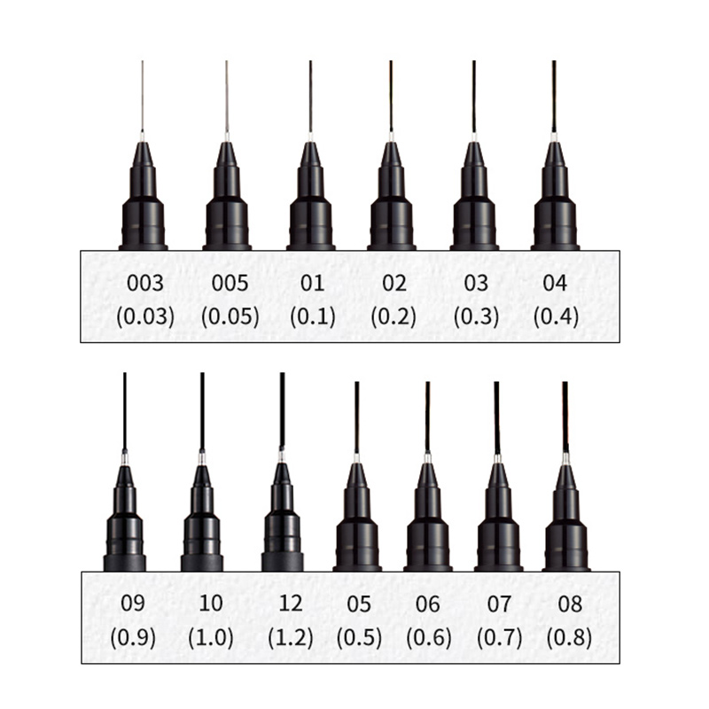 Japan UNI Needle Tube Gel Pen  - Tech Office Accessories บทวิจารณ์และราคา