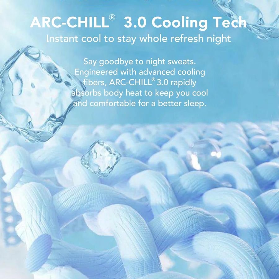 Cool Queen Mattress Pad for Ho - Tech Queen บทวิจารณ์และราคา