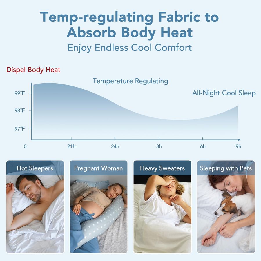 Cool Queen Mattress Pad for Ho - Tech Queen บทวิจารณ์และราคา